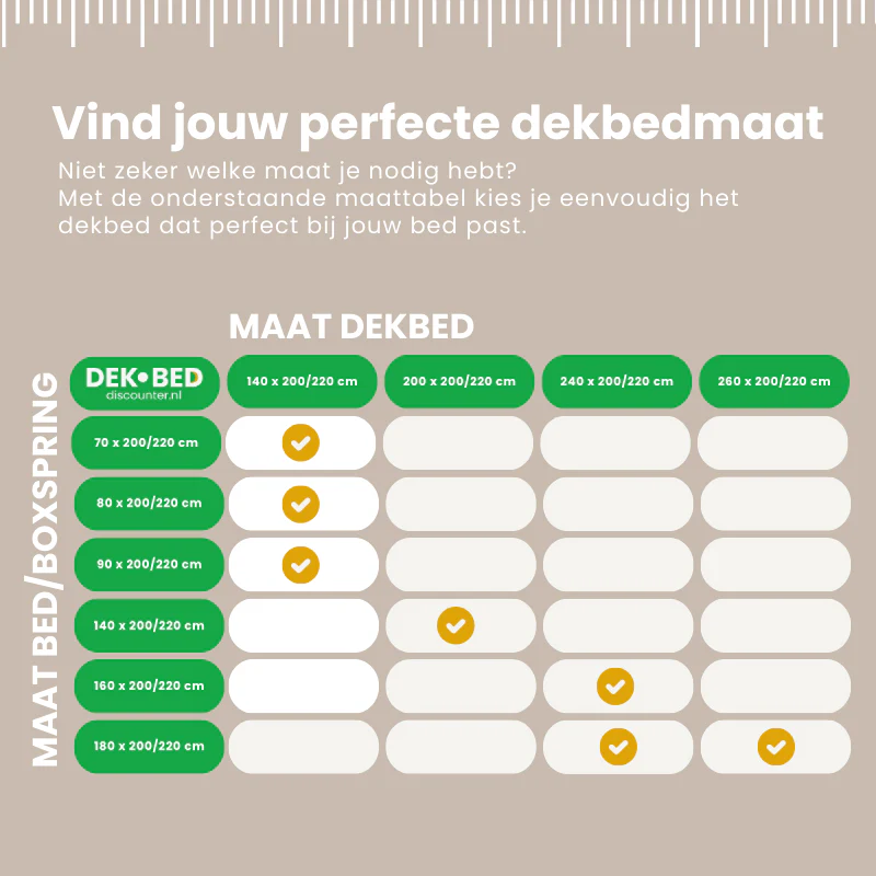 Easy Dekbed Zonder Overtrek - Painted Jungle - Image 4